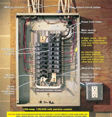 electrical box breaker bar|best breaker box for house.